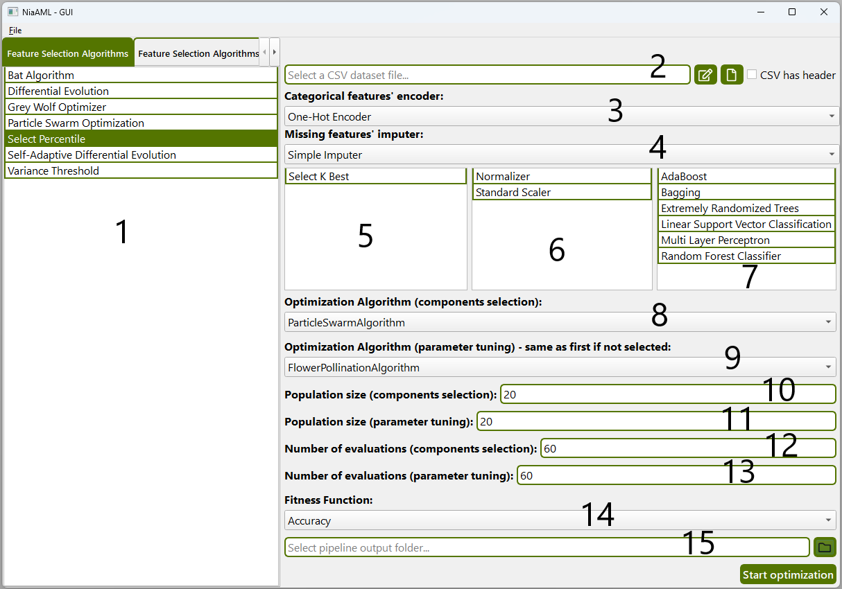 NiaAML GUI First View