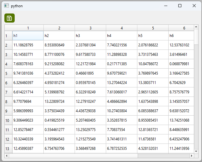 NiaAML GUI Edit Dataset View