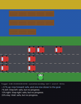 Jeff-Qwen3.5-0.8B playing Frogger