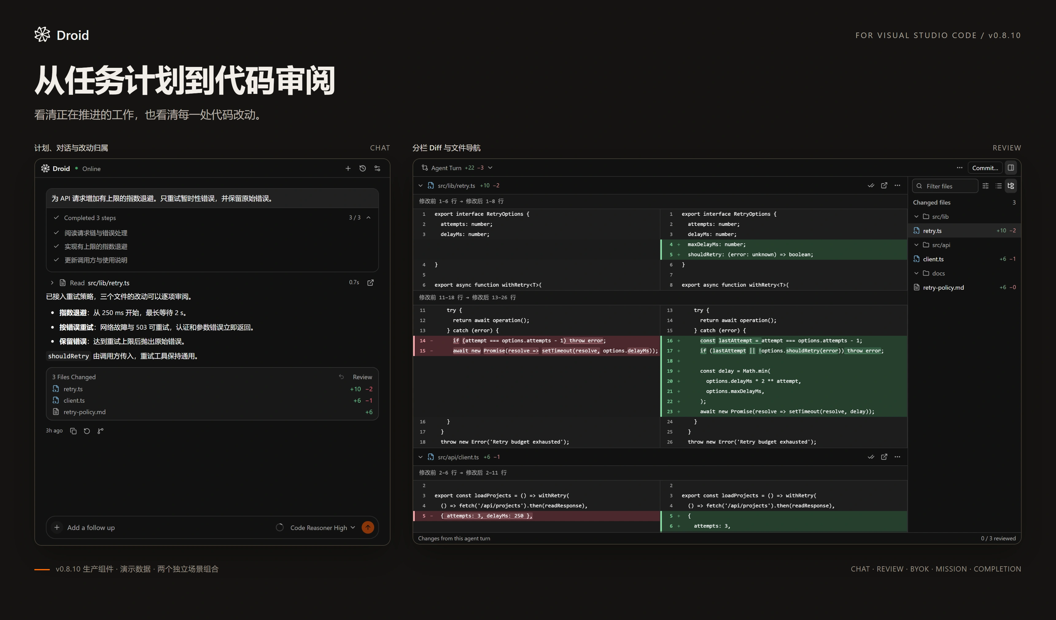 Droid 功能示例:任务计划、对话与多文件代码审阅