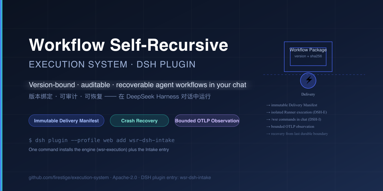 Workflow Self-Recursive banner