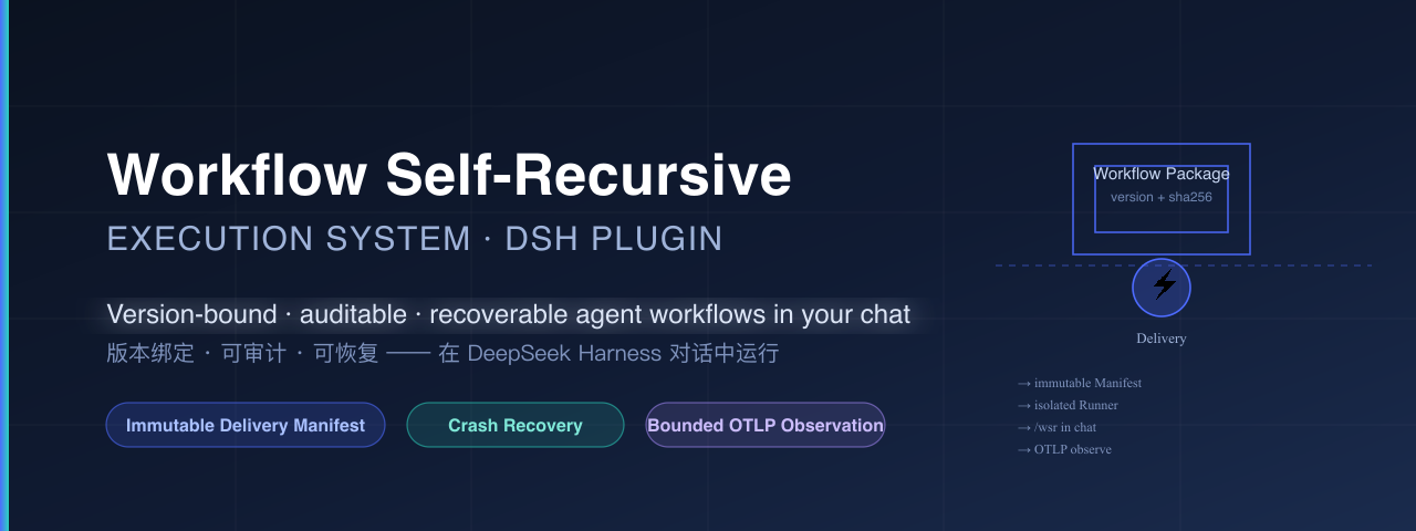 Workflow Self-Recursive banner
