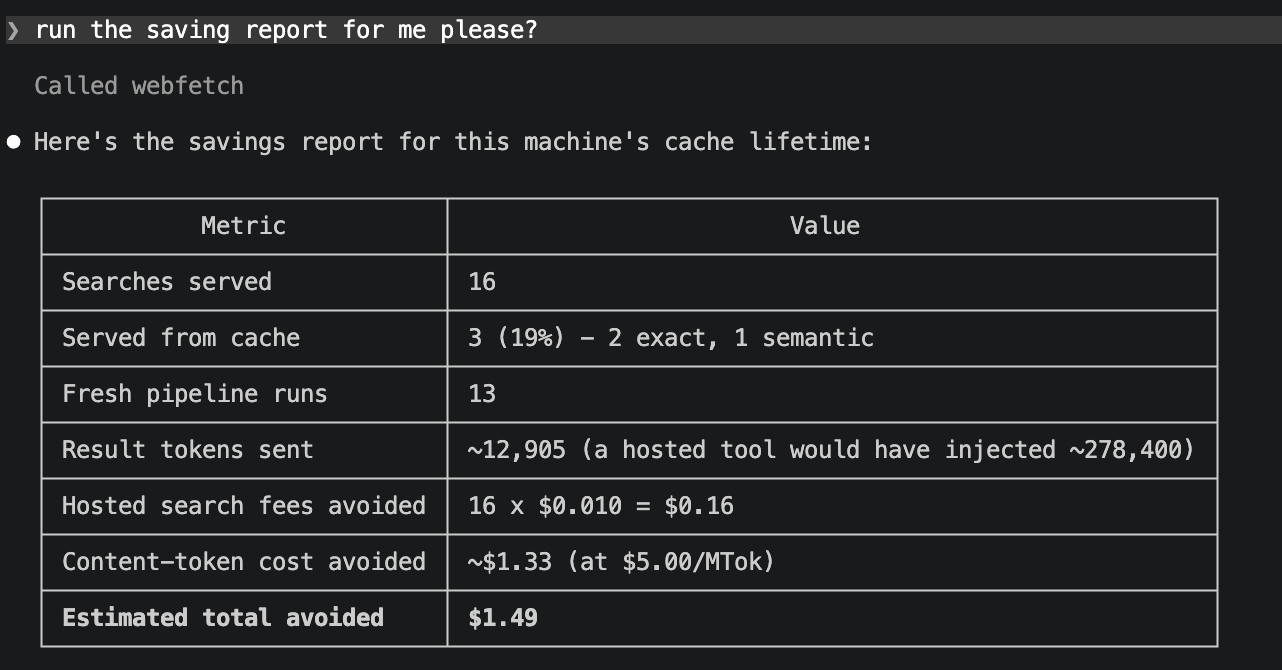 savings report rendered in Claude Code