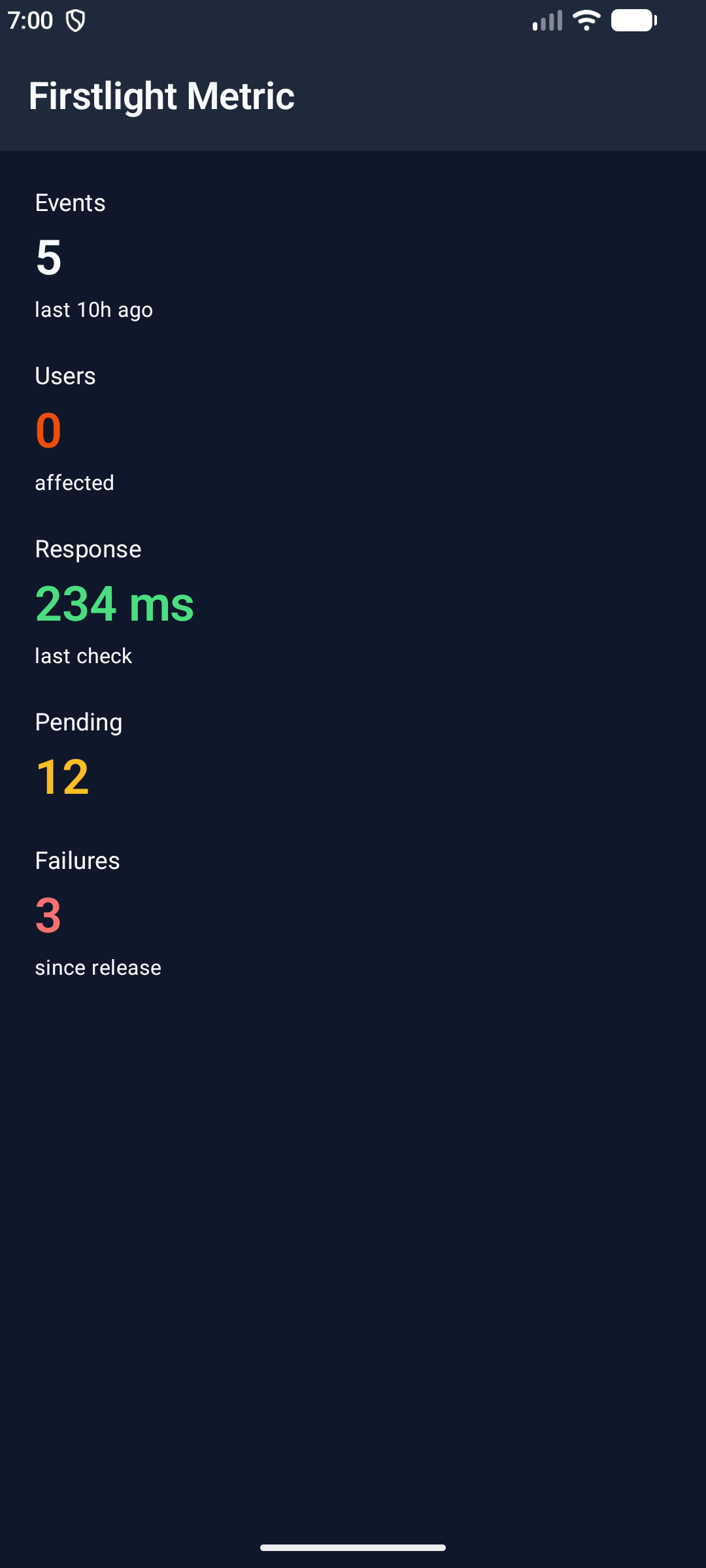 Metric on Android in dark mode