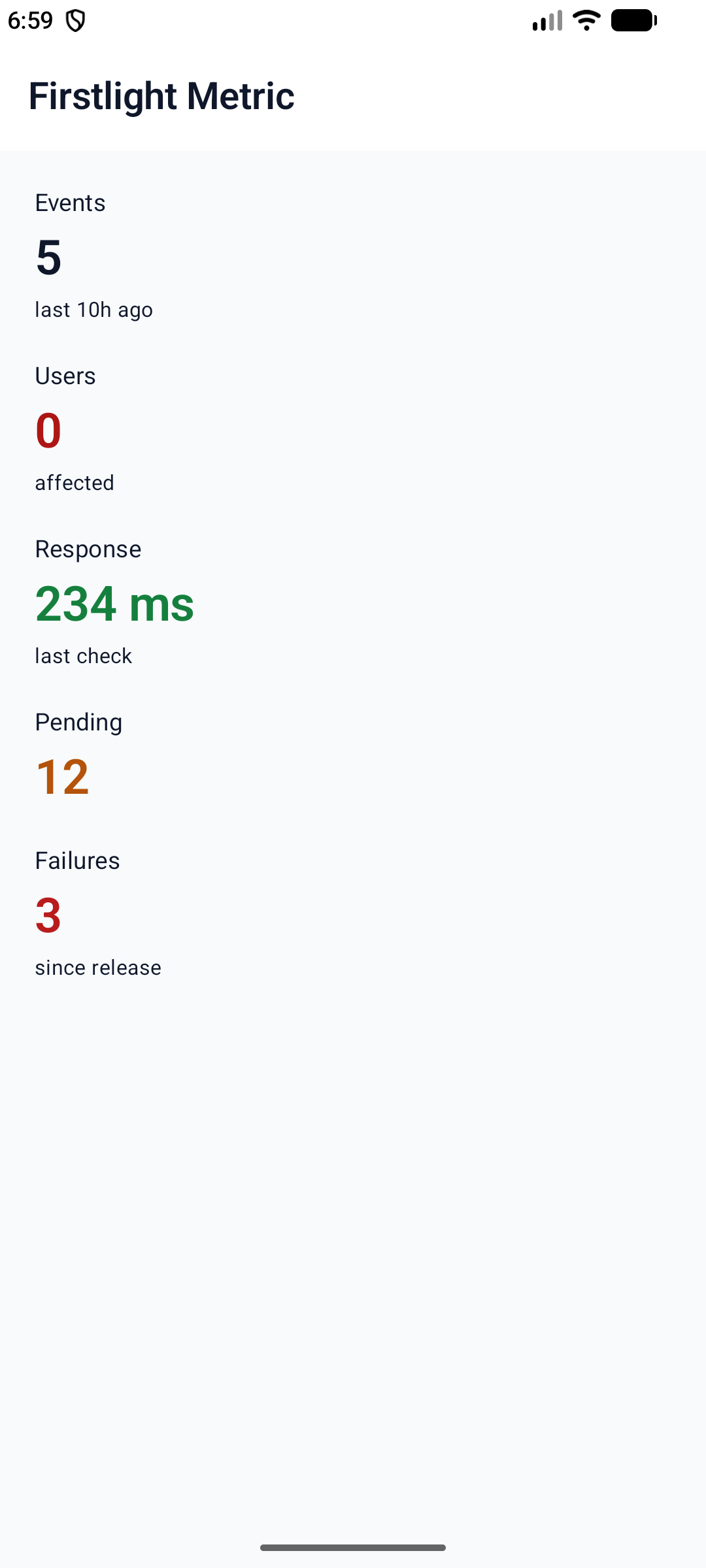 Metric on Android in light mode