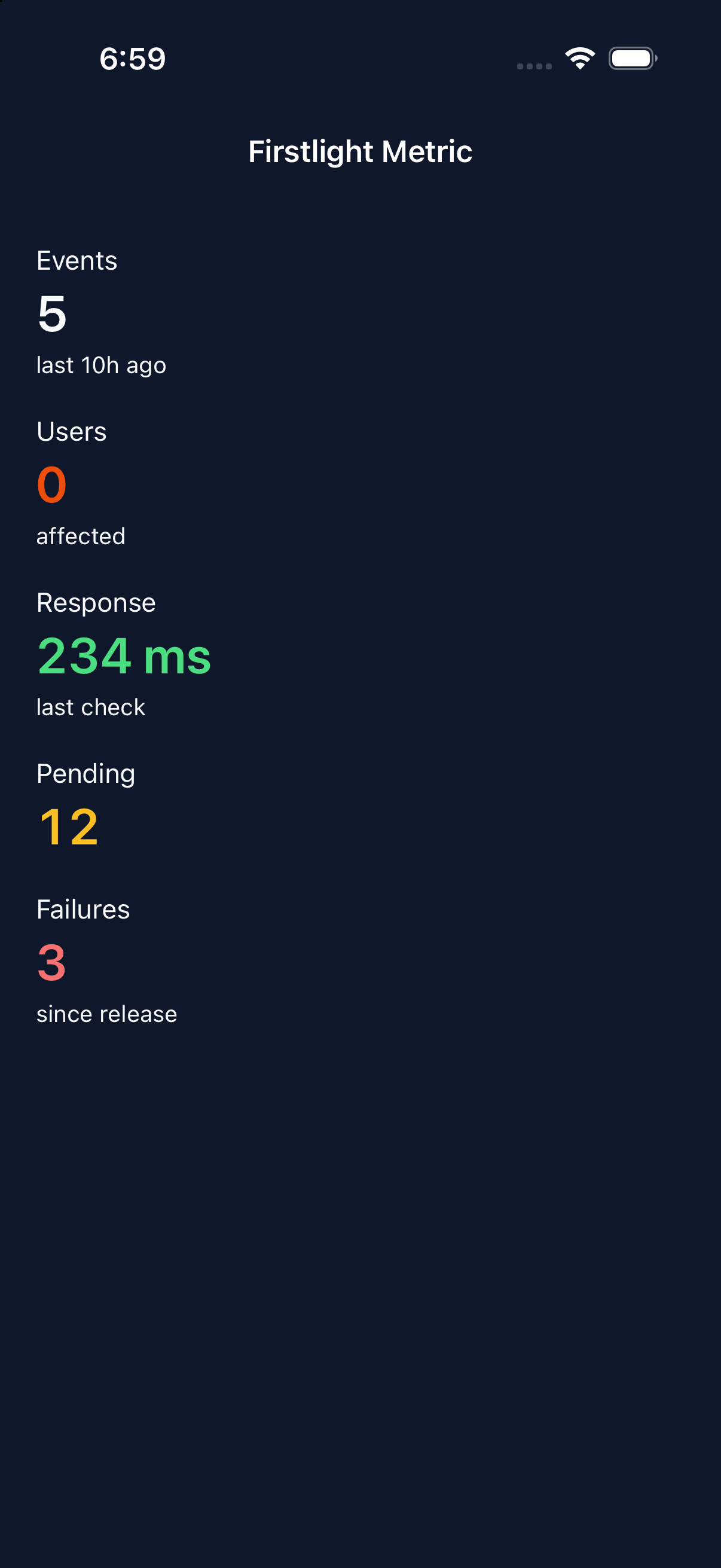 Metric on iOS in dark mode