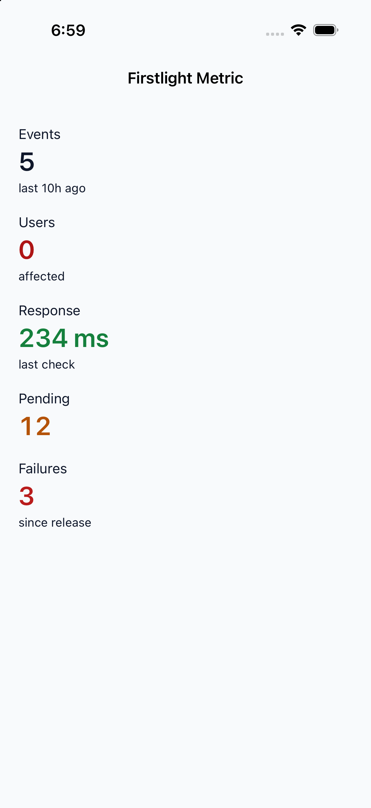Metric on iOS in light mode