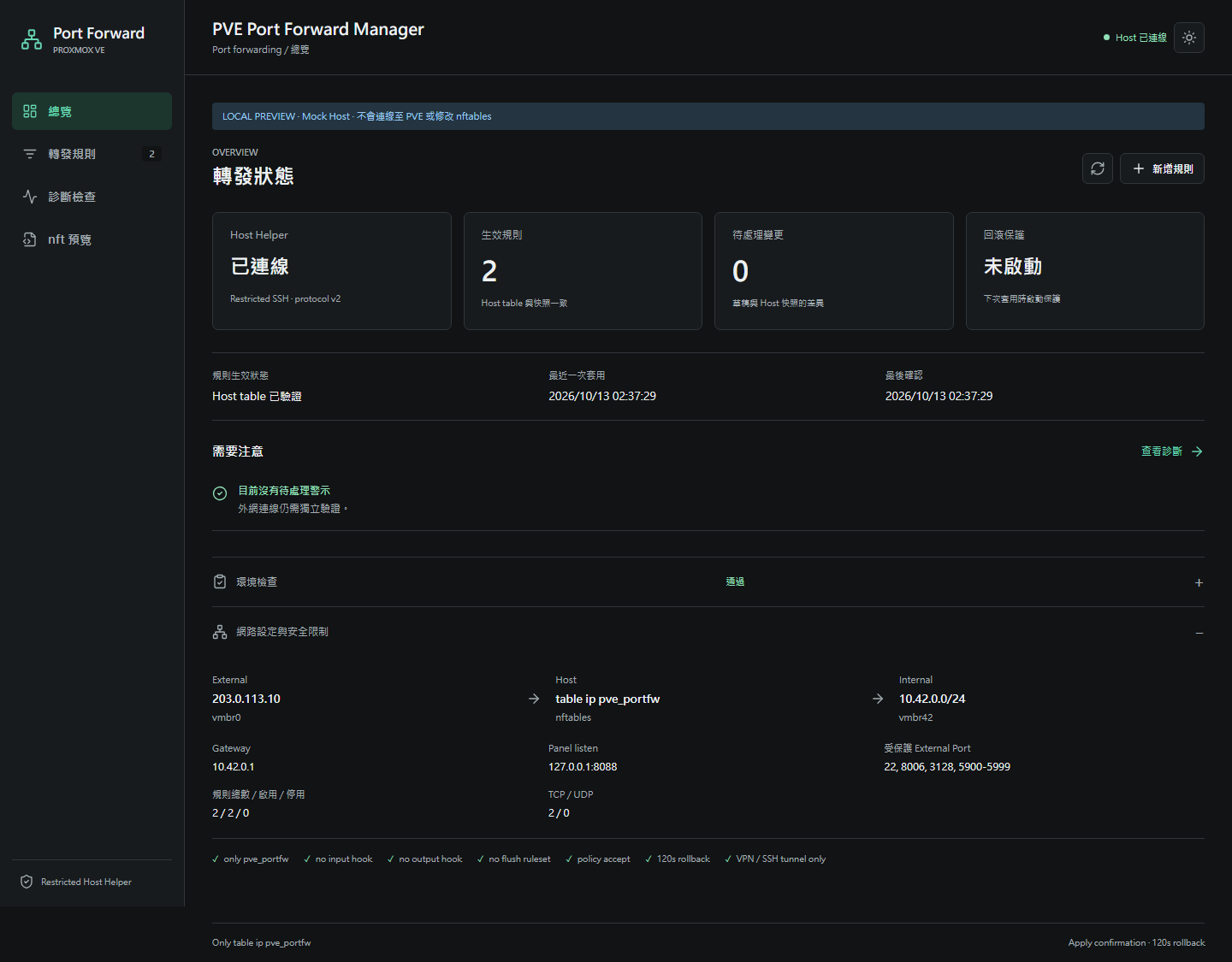 PVE Port Forward Manager Dashboard（匿名化的 Mock 示範畫面）