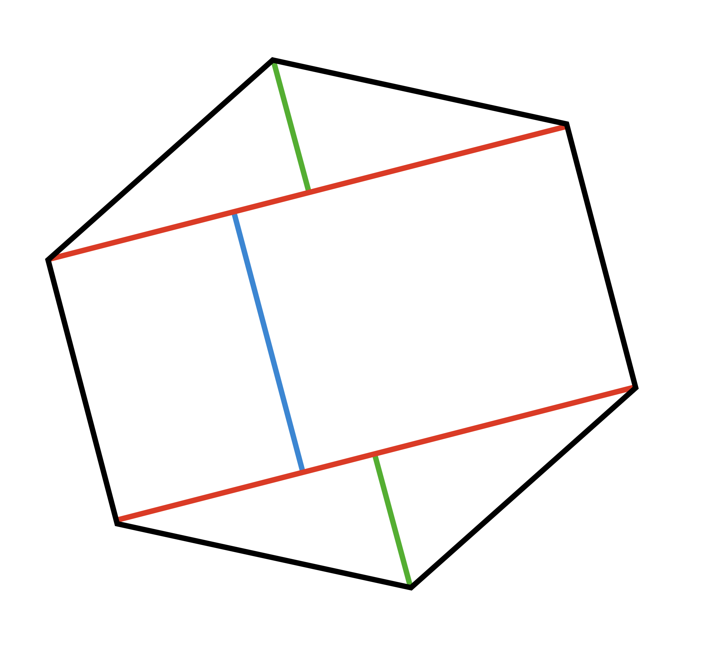 division of hexagon