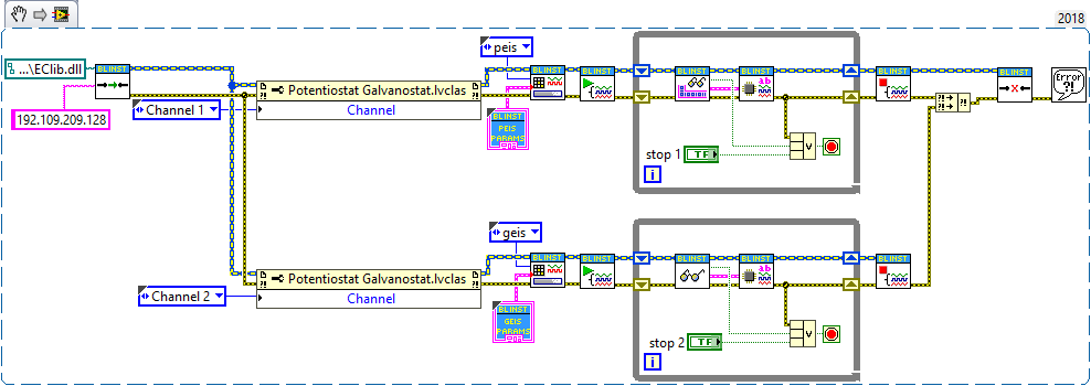 Block Diagram