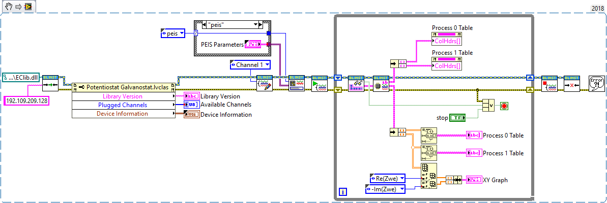 Block Diagram