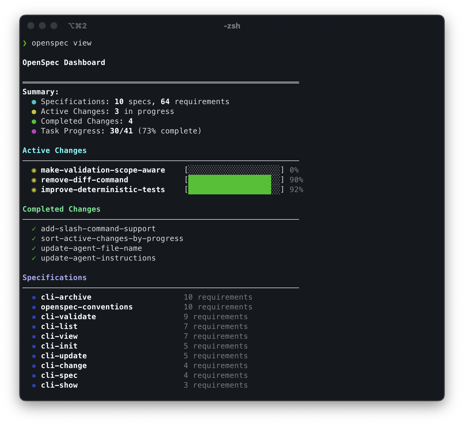 OpenSpec dashboard preview