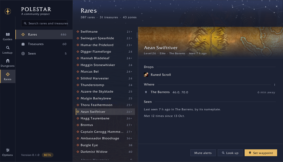 The Rares section: a list of rares with their levels, and Aean Swiftriver selected with its drop, where it spawns and how far away, when it was last seen, and Mute alerts, Look up and Set waypoint buttons