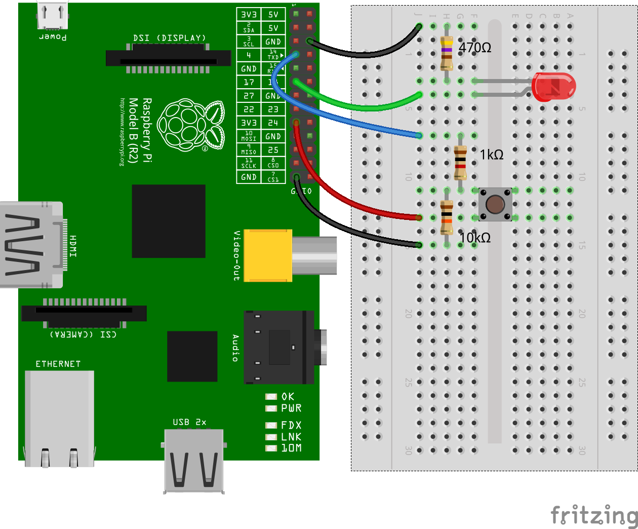 nodejs onoff diagram