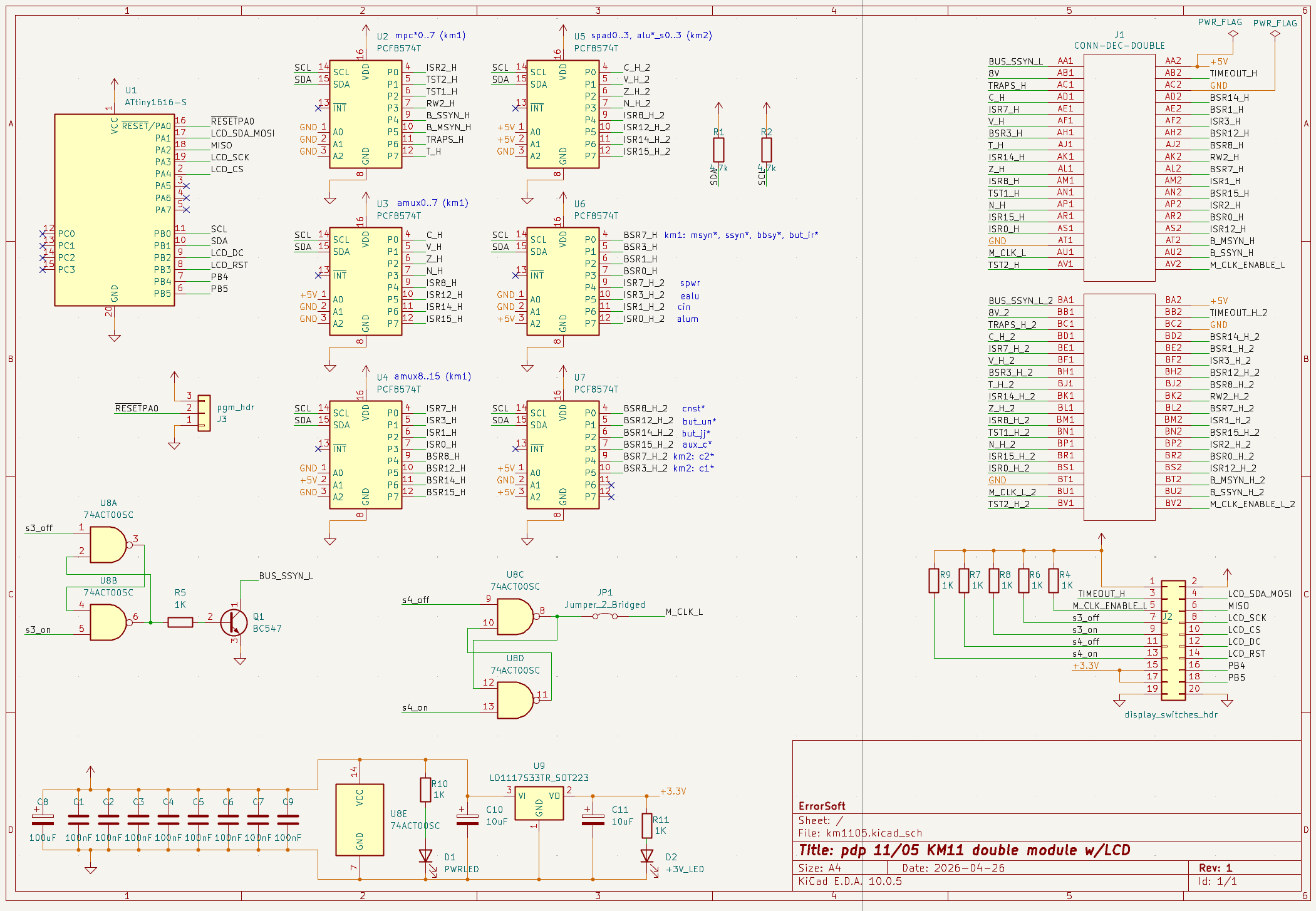 Kmdisp, from the project README