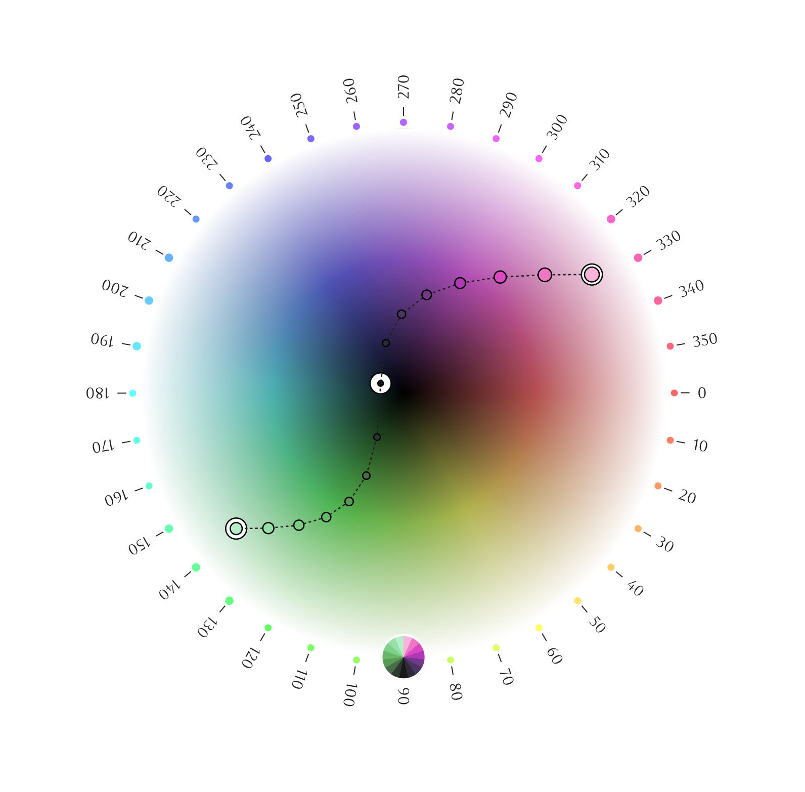 Poline DEMO UI