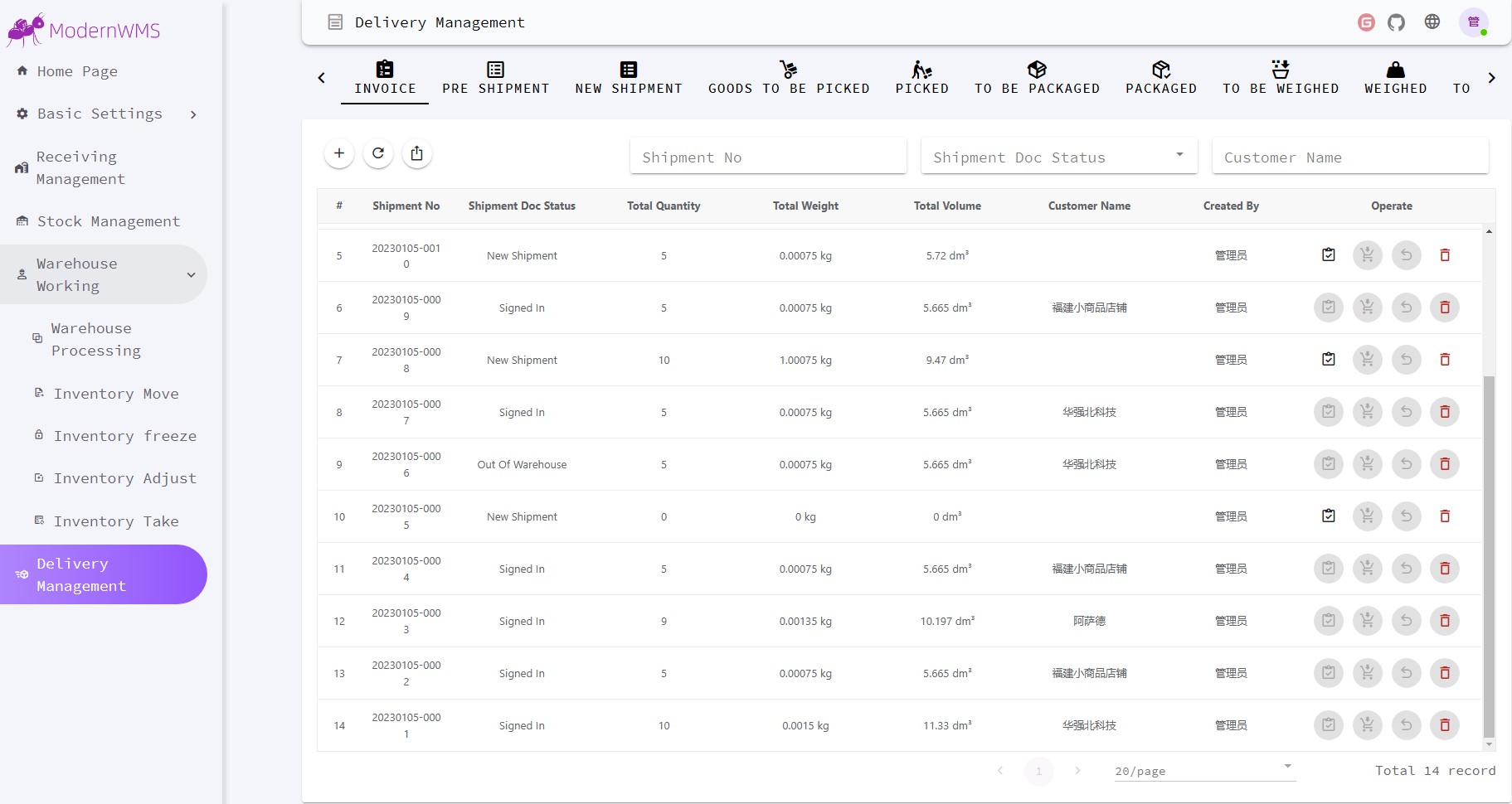 fjykTec/ModernWMS cover