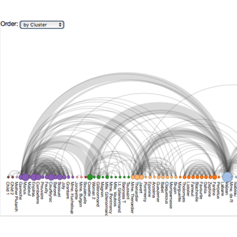 Arc diagram highlight