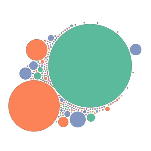 network graph les miserables