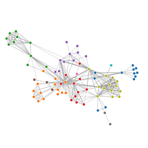 network graph les miserables