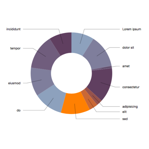 network graph les miserables