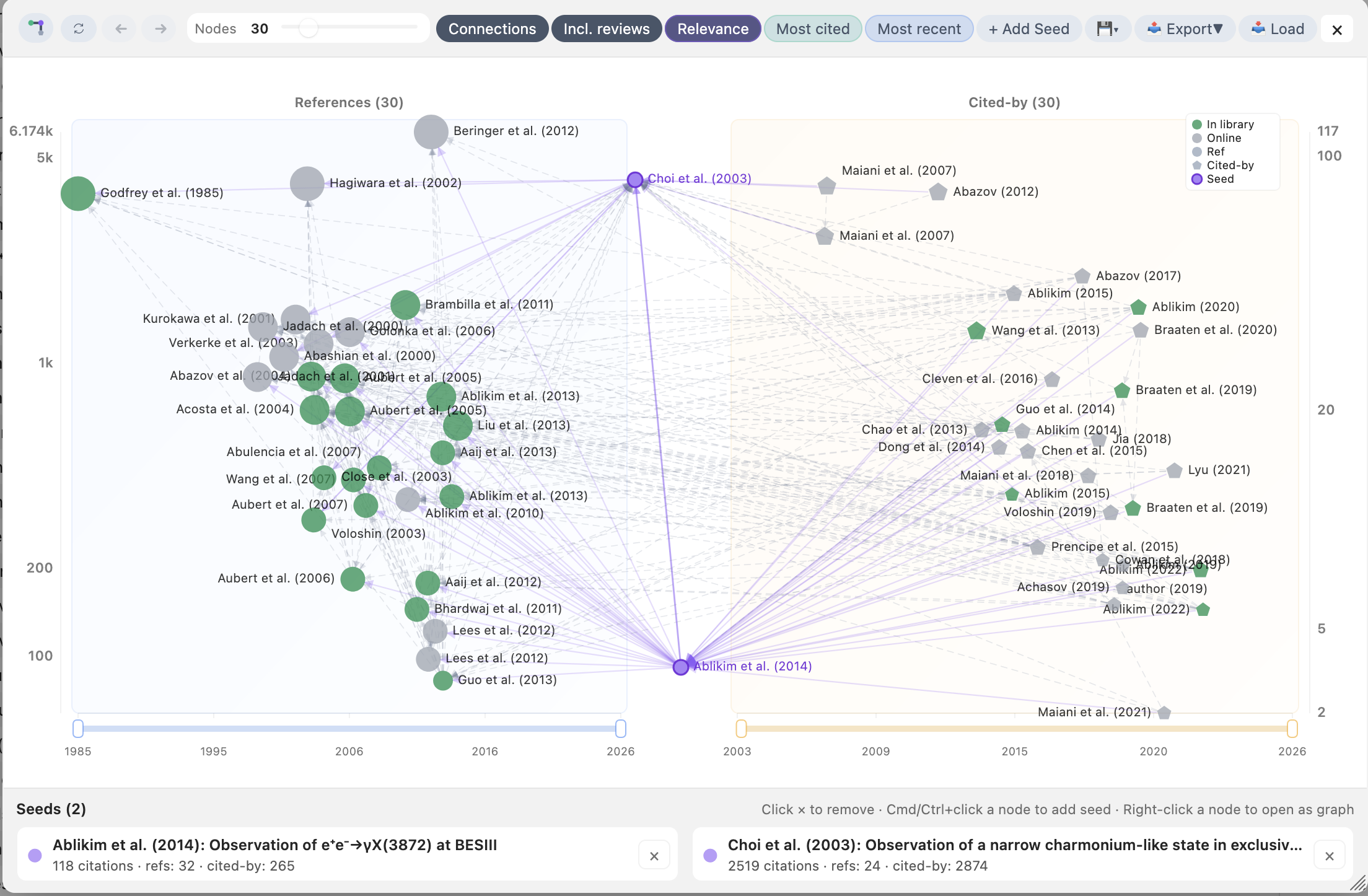 Connections Graph screenshot