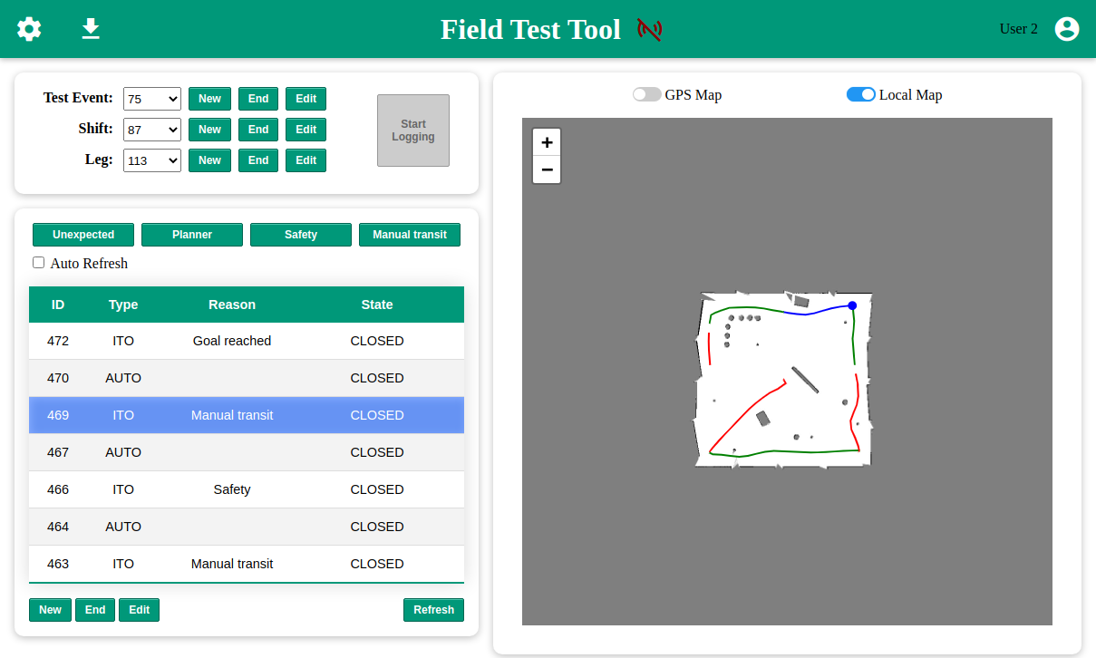 FTT GUI local