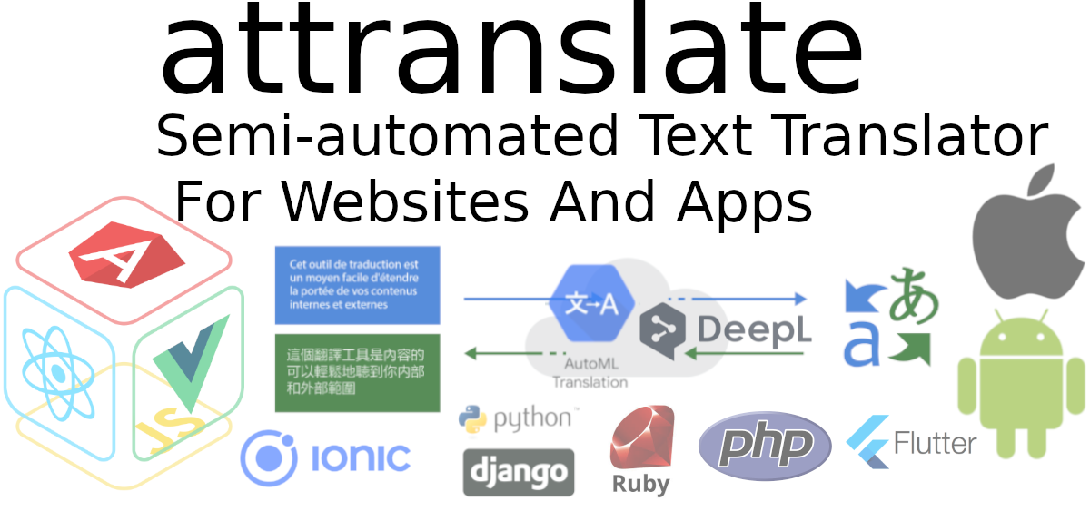 attranslate - Semi-automated Text Translator for Websites and Apps