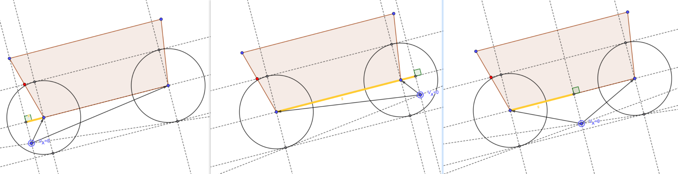 已经碰撞的三种情况