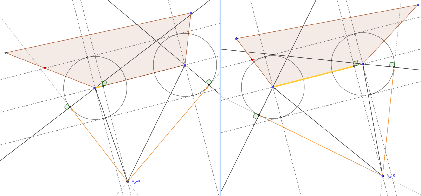 切线切入临边，进行修正