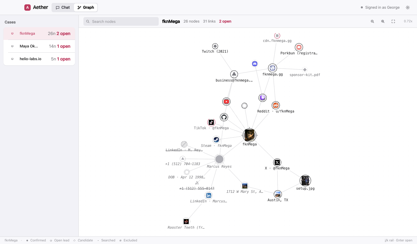 The knowledge graph in the light theme