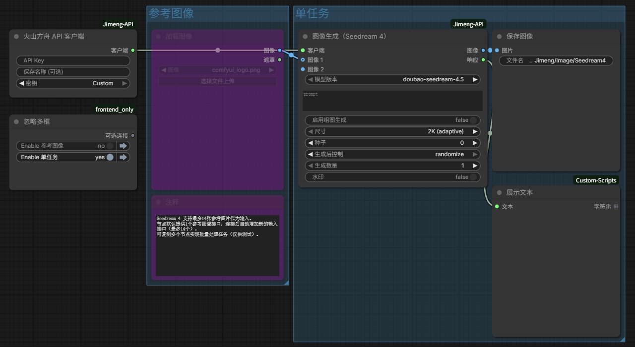 Seedream 4 Workflow