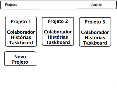 GitHub - flachadriano/agile-taskboard: Board to control task project