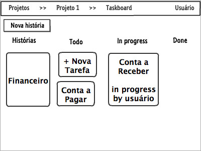 GitHub - flachadriano/agile-taskboard: Board to control task project