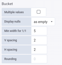 Bucket options