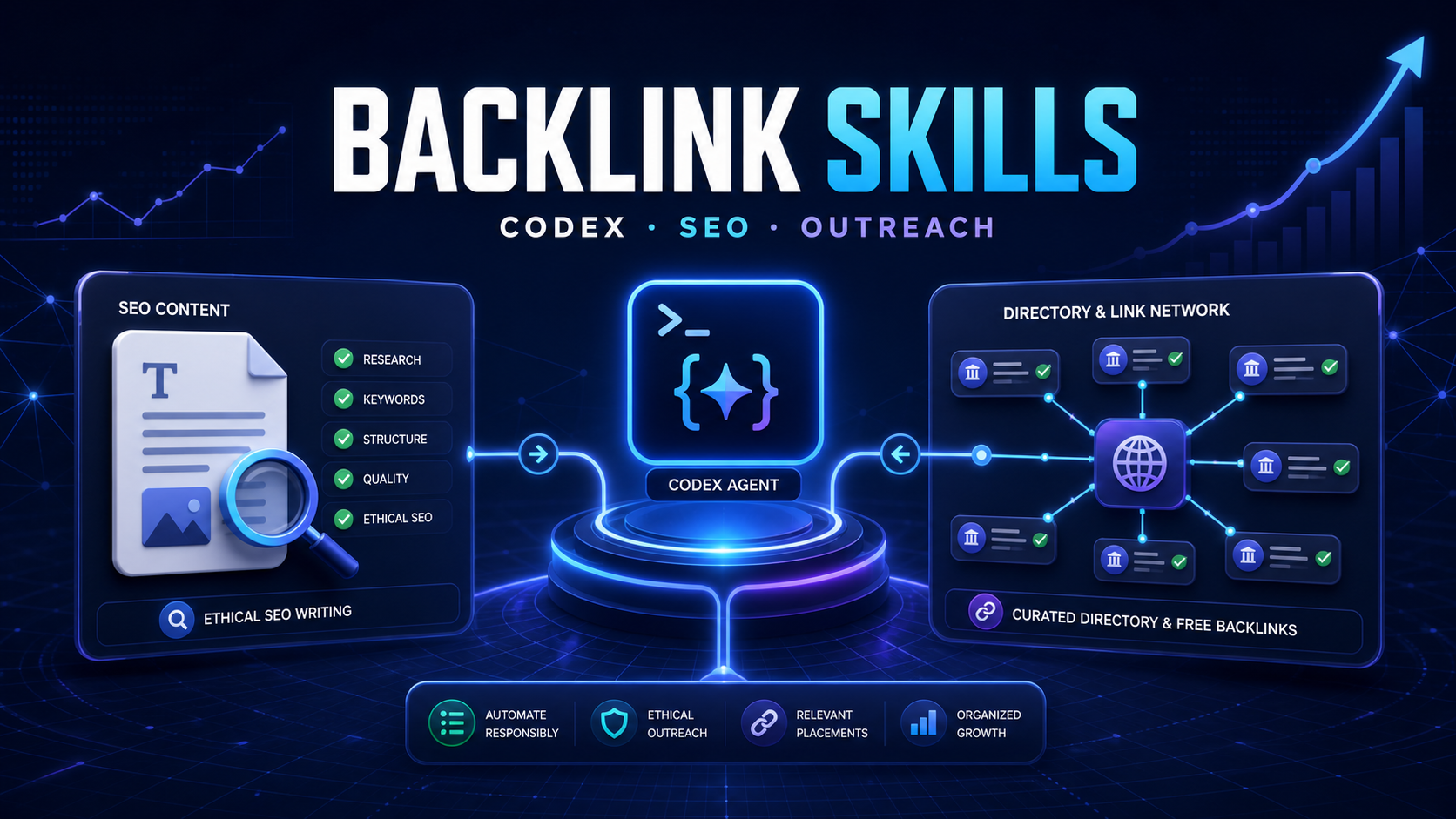 flaqai/backlink_skills cover