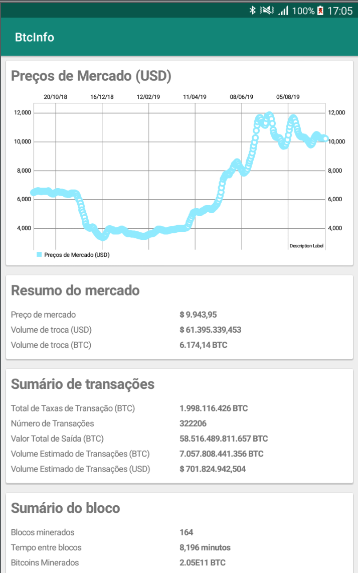 BtcInfo screenshot