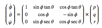 Step 2 equations