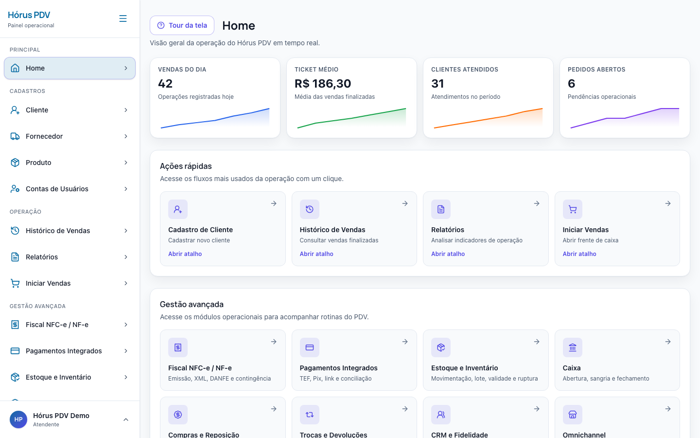 Dashboard do Hórus PDV