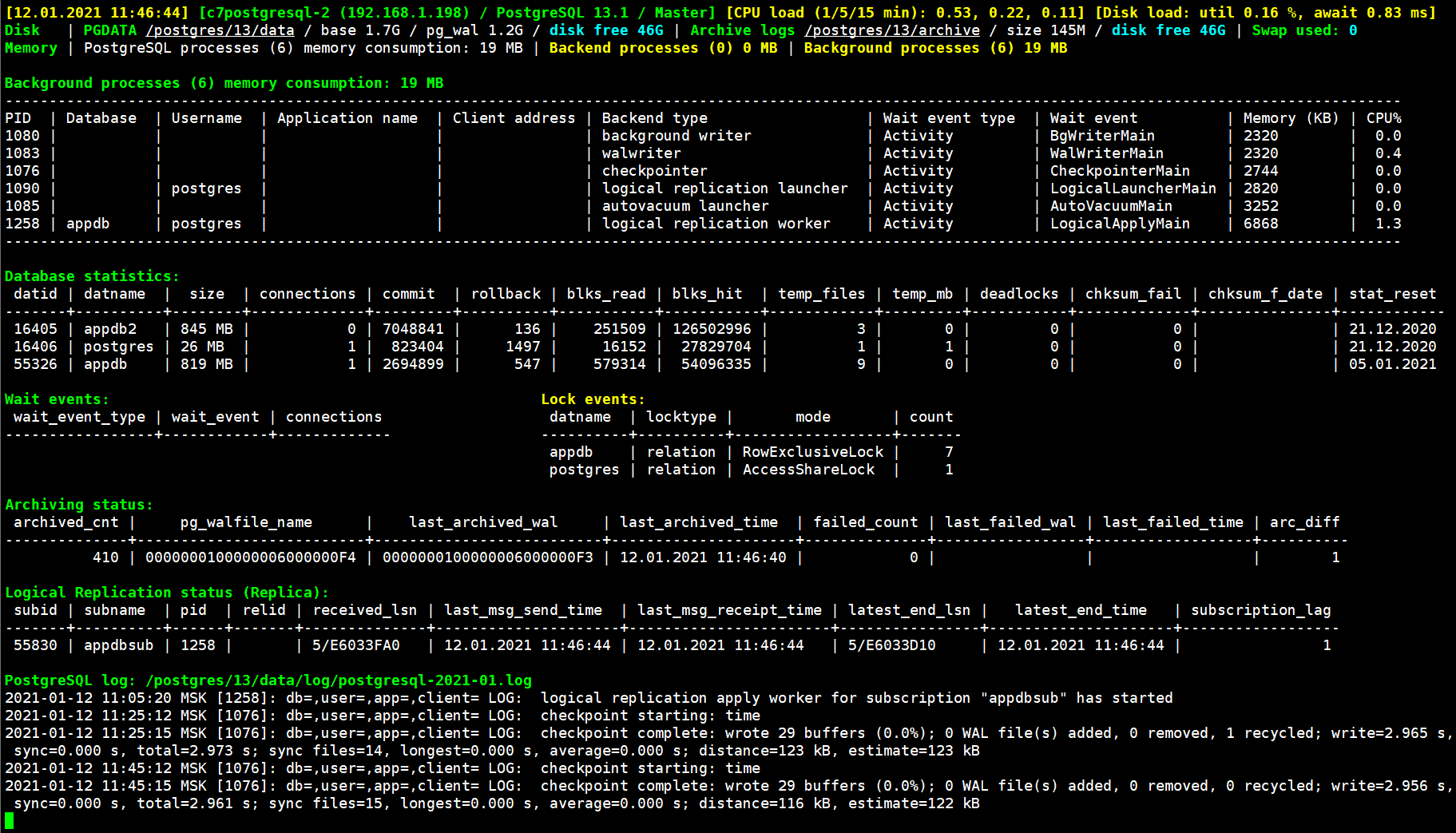 pg_database_activity4