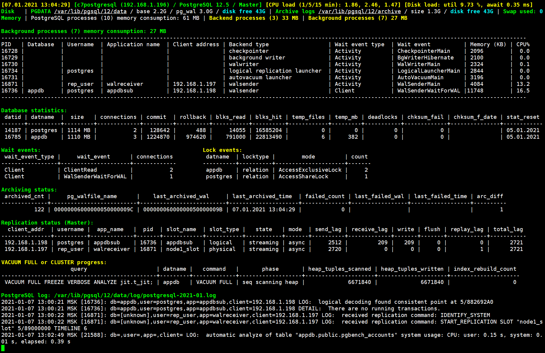 pg_database_activity2