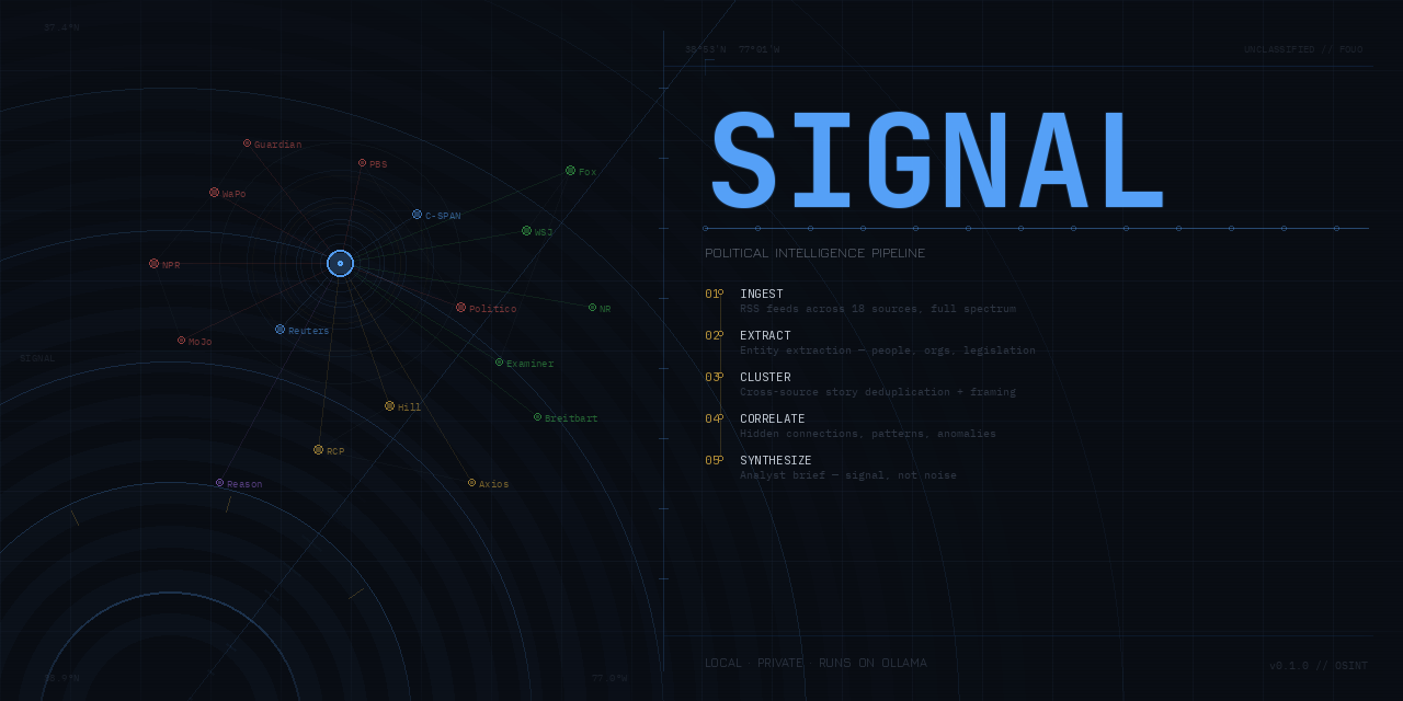 Signal Banner