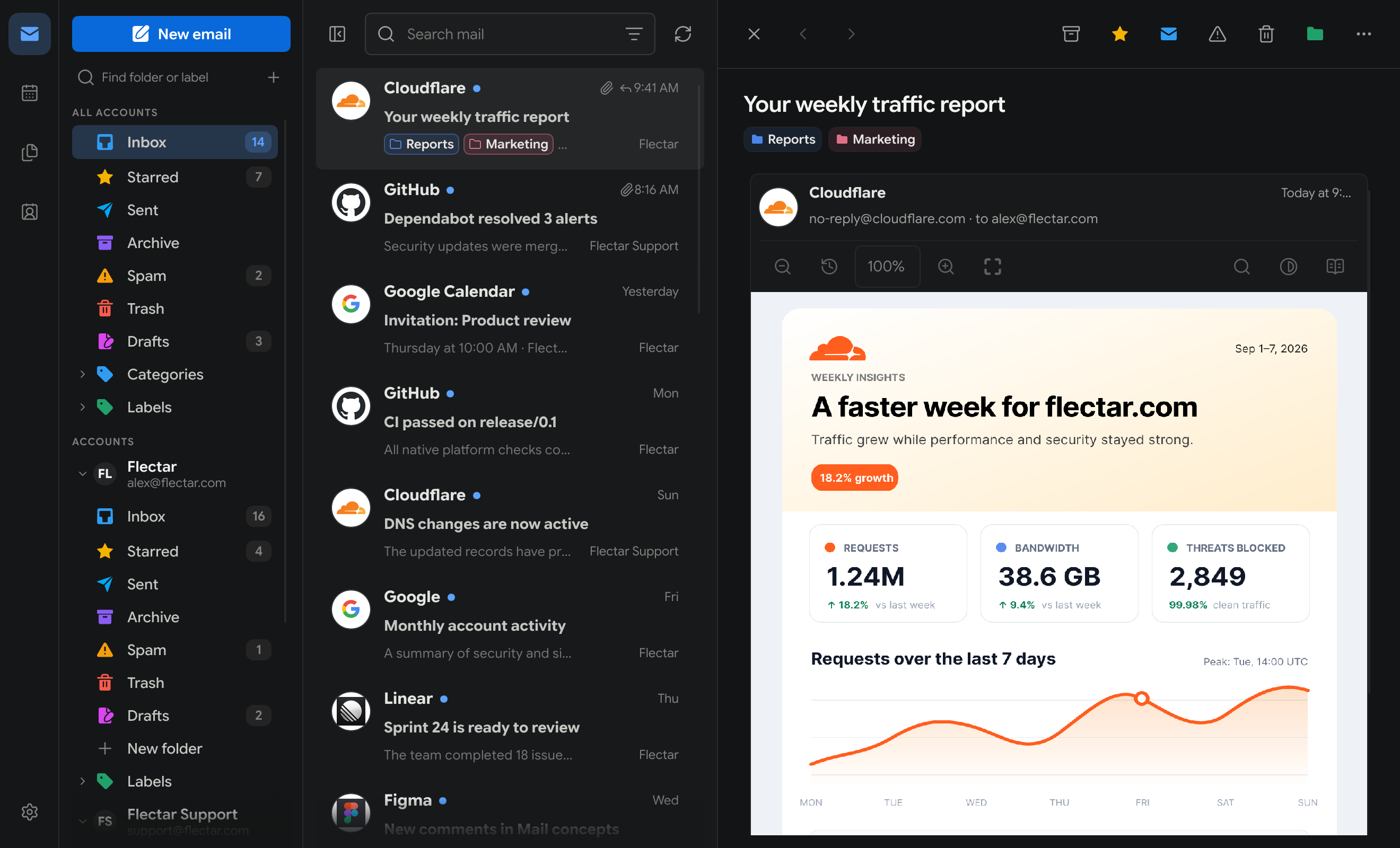 Flectar Mail full desktop workspace in dark mode