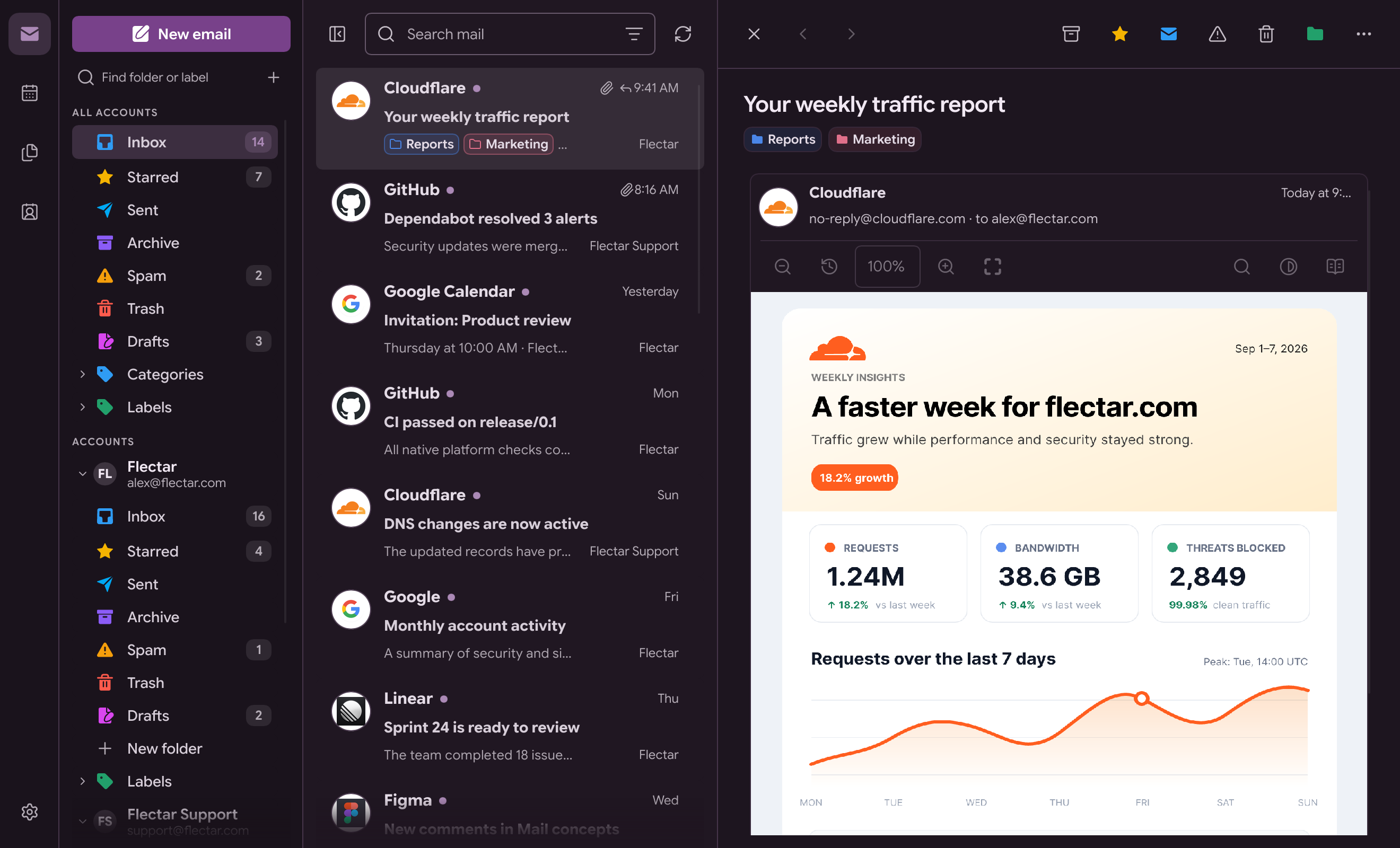 Flectar Mail purple palette in dark mode