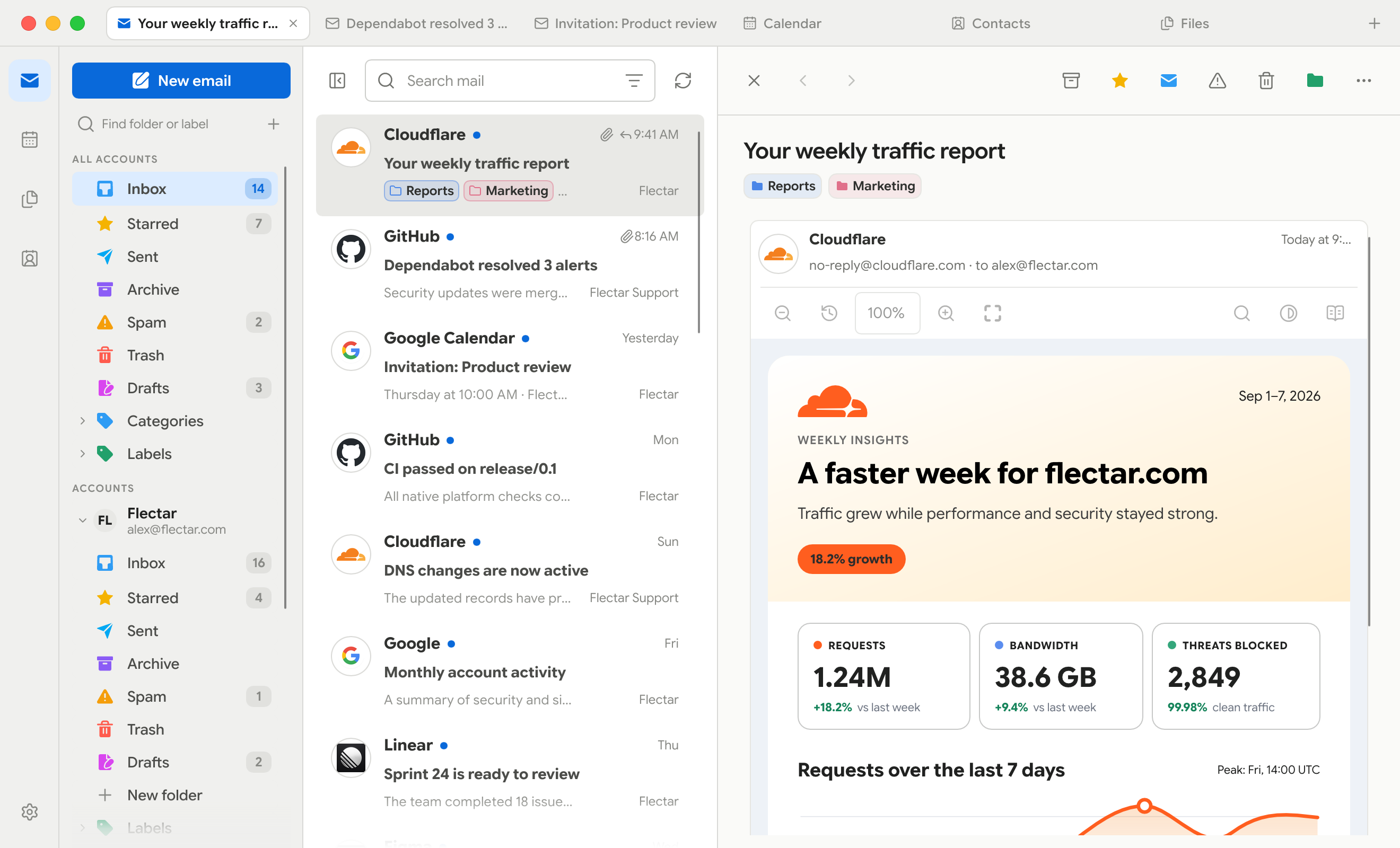 Flectar Mail with tabs for several conversations, the calendar, contacts, and files