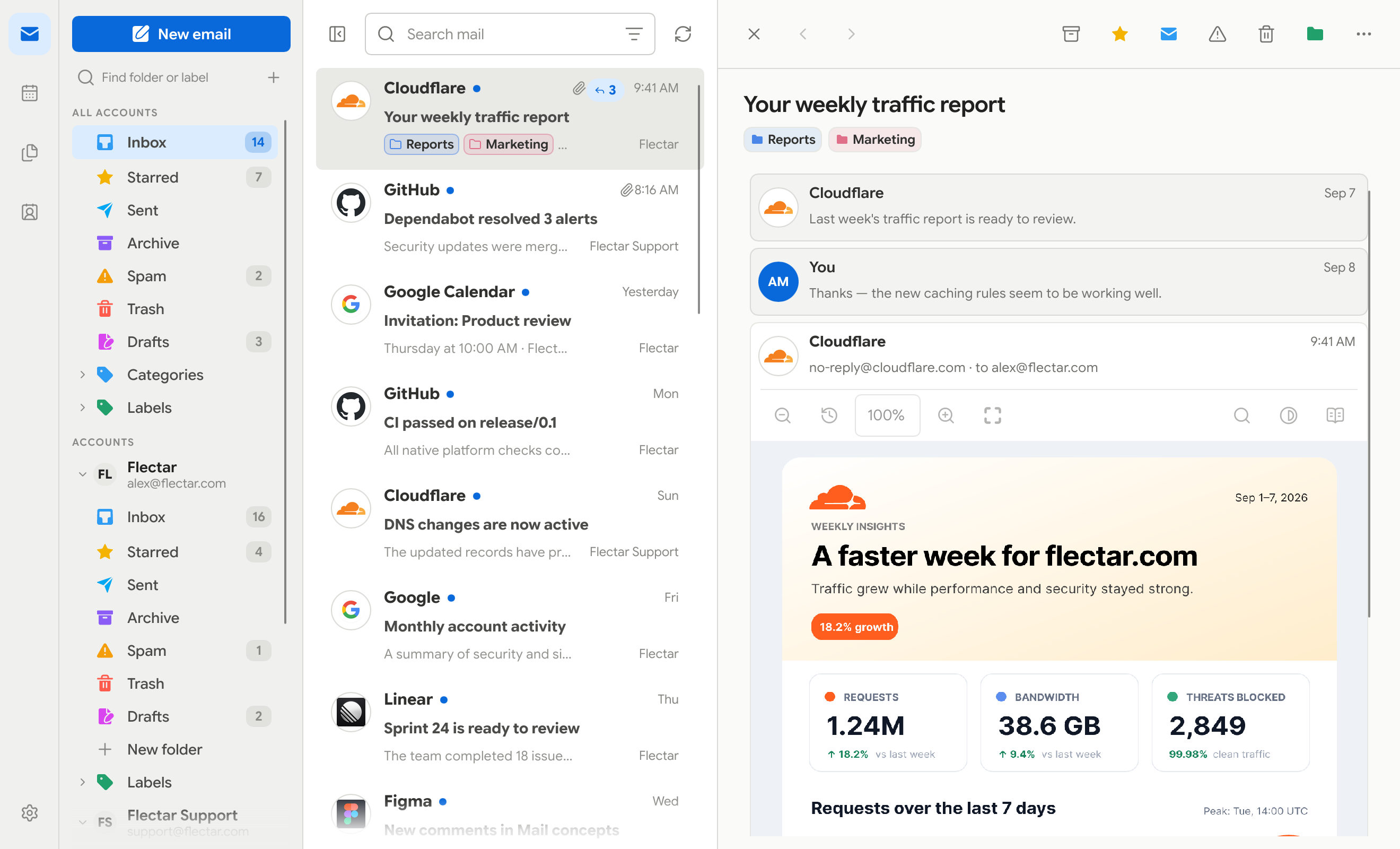 Flectar Mail conversation with incoming and replied messages