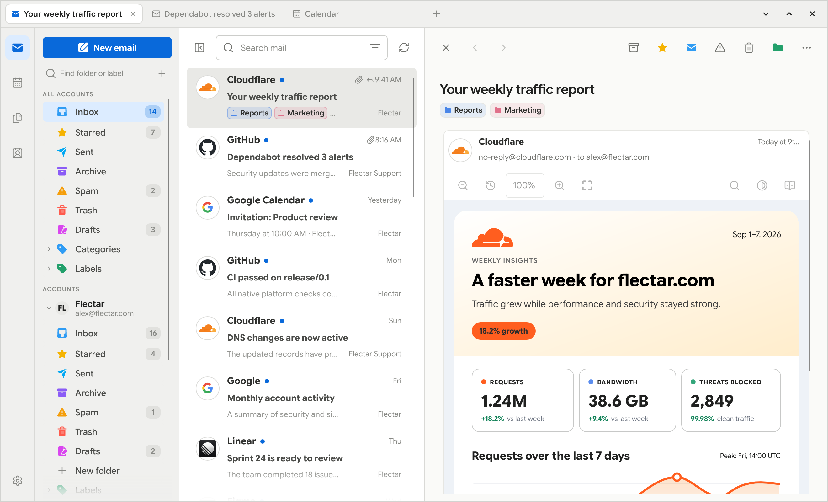 Flectar Mail frameless window on KDE Plasma