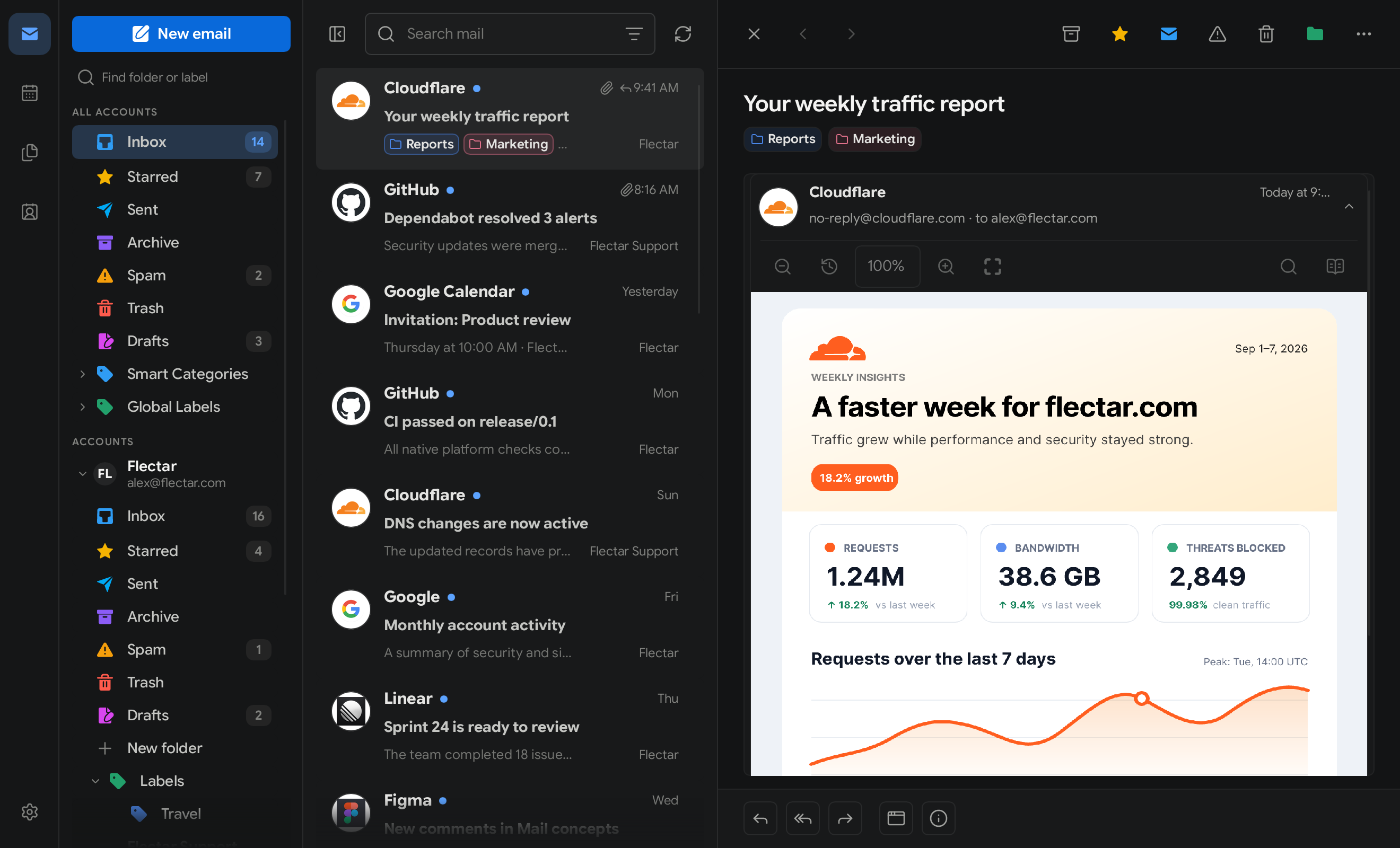 Flectar Mail full desktop workspace in dark mode
