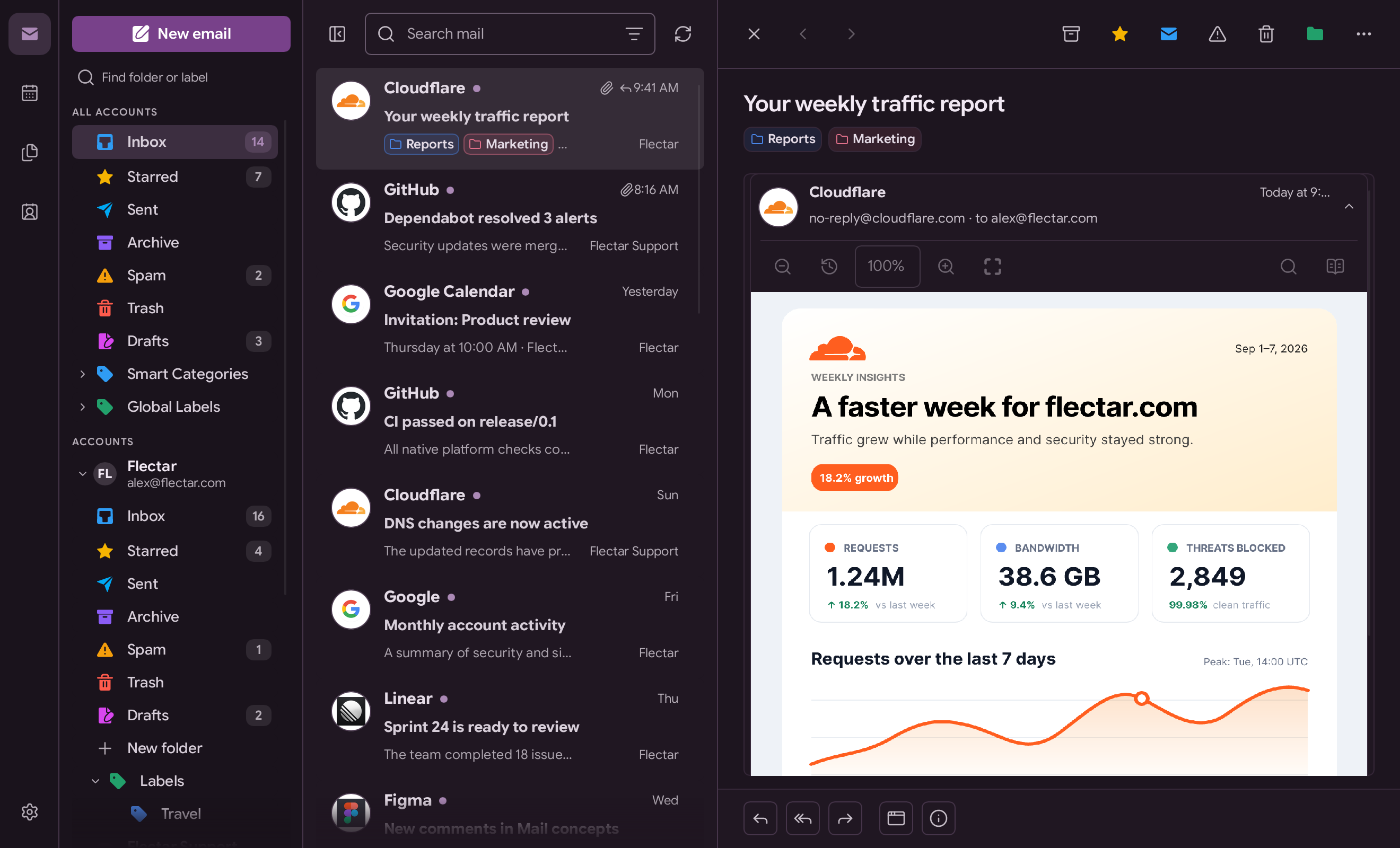 Flectar Mail purple palette in dark mode