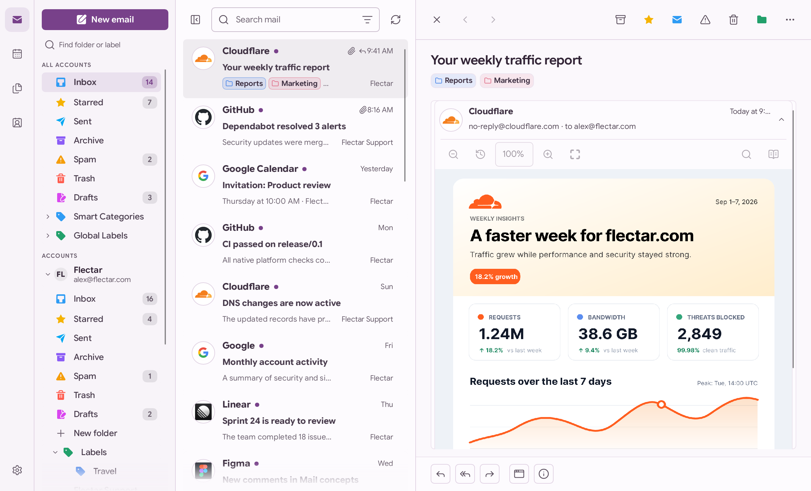 Flectar Mail purple palette in light mode
